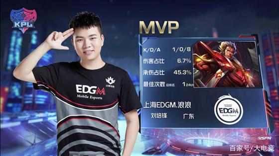 战术磨合和 战术磨合和