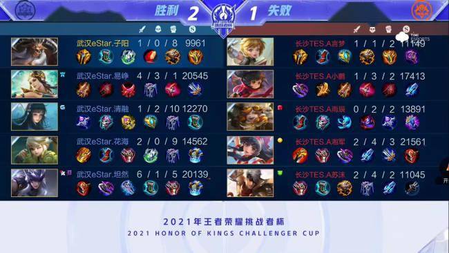 館環境和專 館環境和專