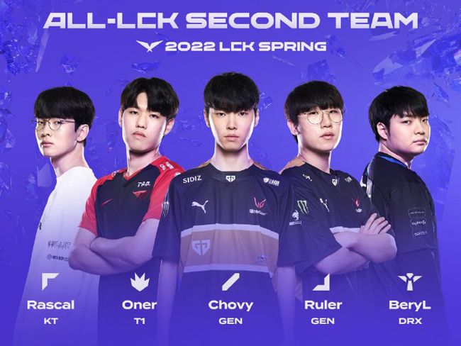 或被拉低 或被拉低